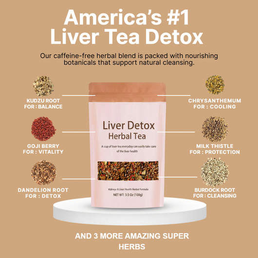 Kidney + Liver Detox Tea | Black Friday